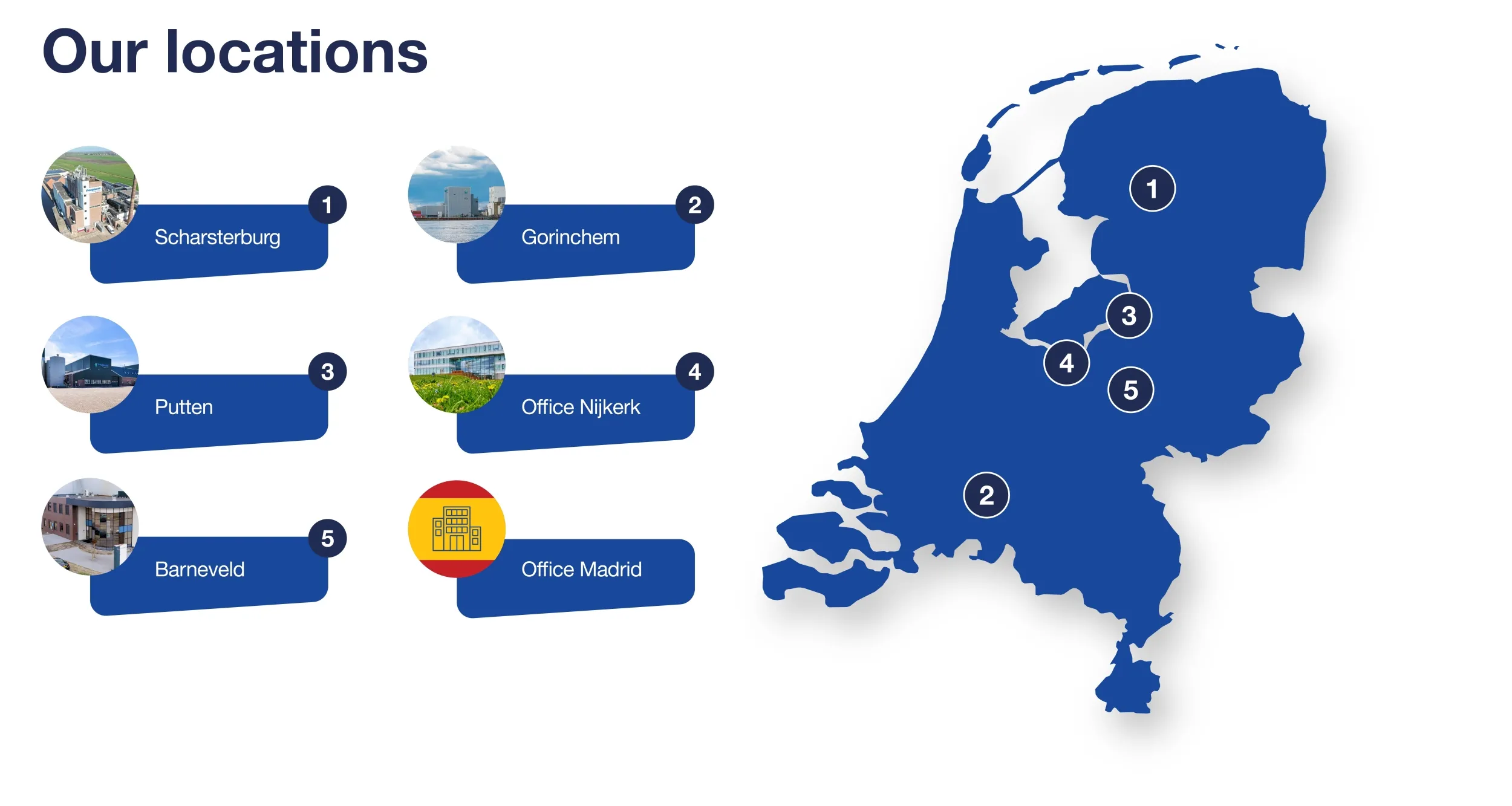 Our locations