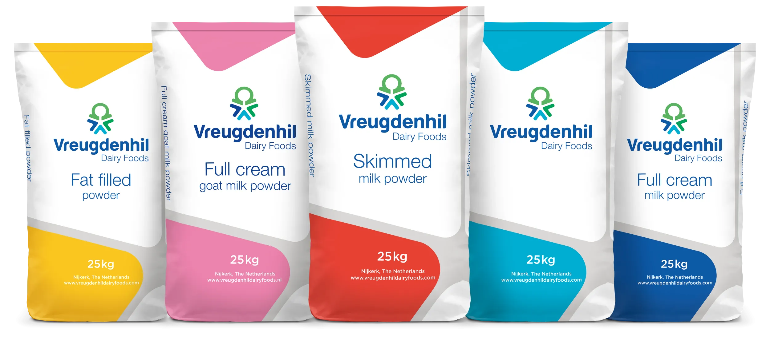 Productoverzicht
