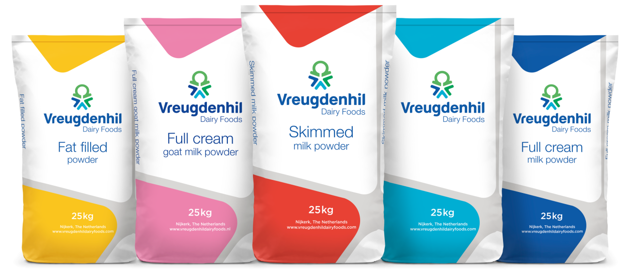 Productoverzicht